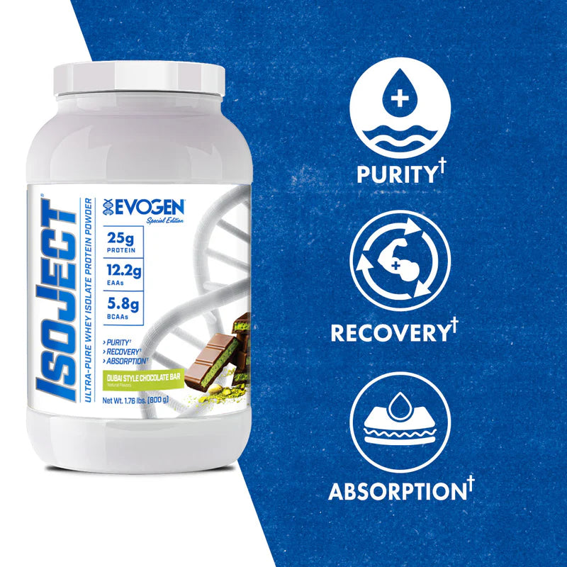 Proteína Isolada ISOJECT DUBAI Style INTL 25 Servicios 1.76 lbs